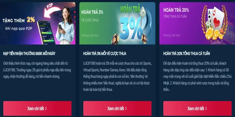Ưu đãi và khuyến mãi 789win